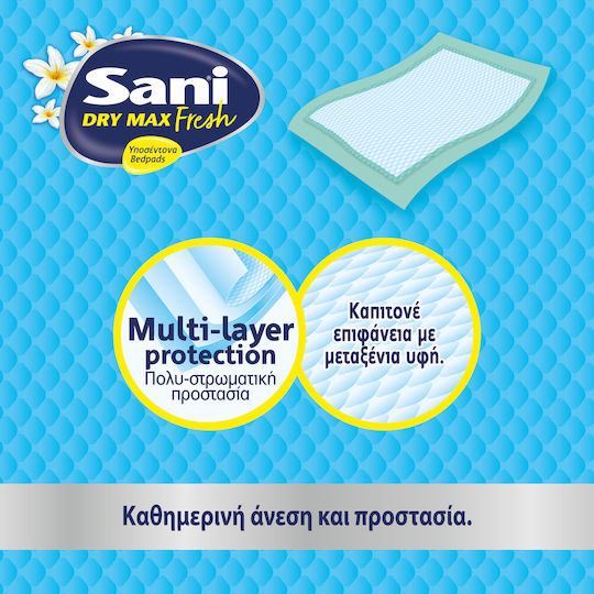 Sani Sensitive Maxi Plus Fresh Inkontinenzunterlagen 60x90cm 15Stück