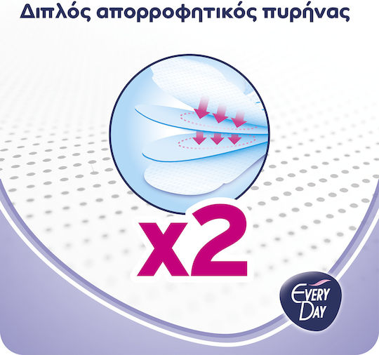 Every Day Double Dry Extra Long Sanitary Pads with Wings Ultra Plus for Heavy Flow 8 Drops 8pcs