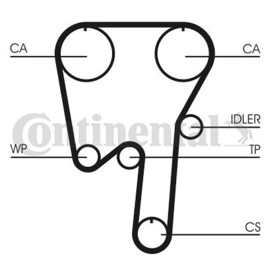 Contitech Ct 979 Timing Belt