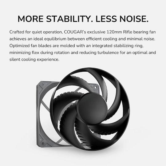 Cougar CGR GDN-750 750W Μαύρο Τροφοδοτικό Υπολογιστή Full Modular 80 Plus Gold