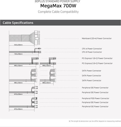 Zalman MegaMax ZM700-TXII 700W Black Computer Power Supply Full Wired 80 Plus Standard