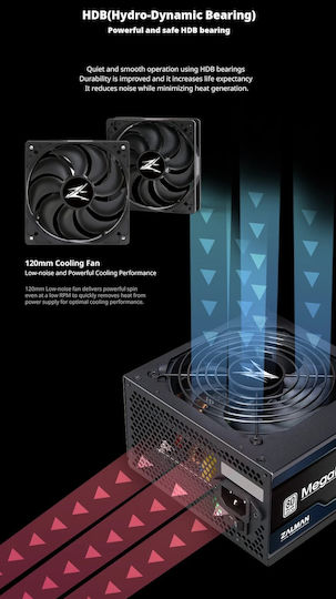 Zalman MegaMax ZM700TXII 800W Μαύρο Τροφοδοτικό Υπολογιστή Full Wired 80 Plus Standard