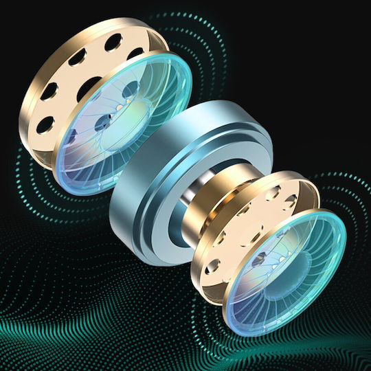 Usams SD Series Earbud Bluetooth Handsfree Ακουστικά με Θήκη Φόρτισης Λευκά