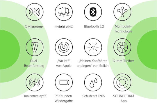 Belkin Soundform Immerse In-ear Bluetooth Handsfree Ακουστικά με Αντοχή στον Ιδρώτα και Θήκη Φόρτισης Λευκά