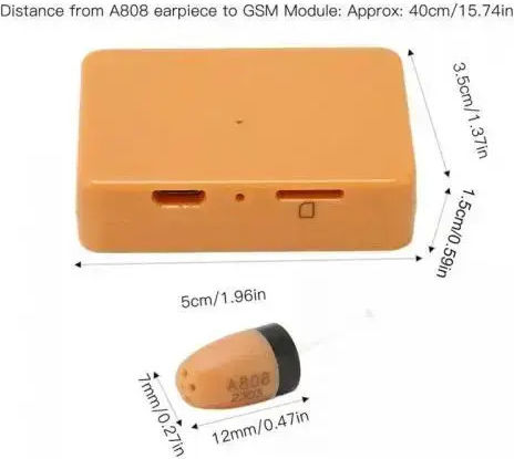Αξεσουάρ Παρακολούθησης GSM