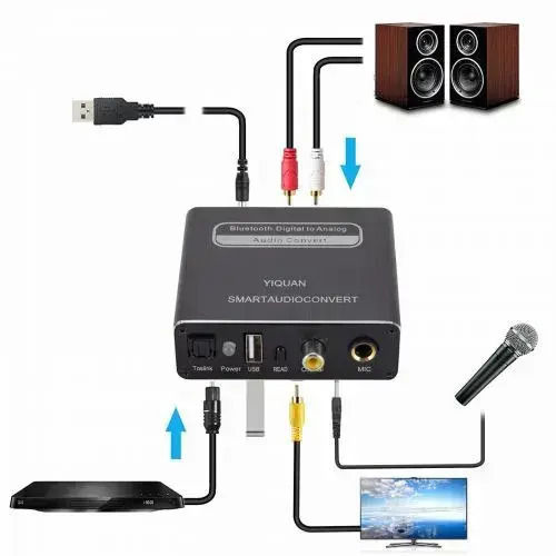 StarTech Bluetooth 5.0 Receiver με θύρα εξόδου Optical