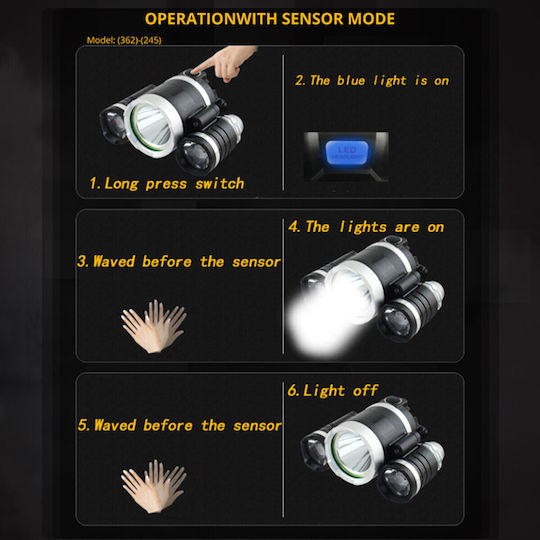 Rechargeable Headlamp LED with Maximum Brightness 4000lm