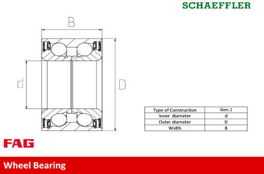 Set rulment roata Seat Toledo I 1l Fag 713 6100 40