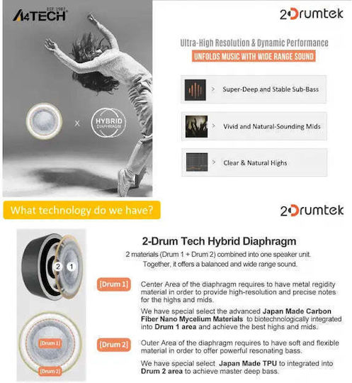 A4Tech B20 2Drumtek Earbud Bluetooth Handsfree Earphones with Sweat Resistance and Charging Case Turquoise