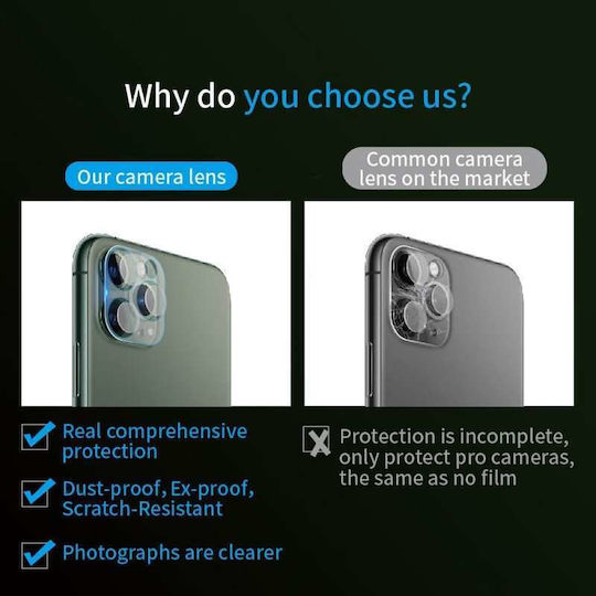 Bestsuit Προστασία Κάμερας Μεμβράνη Διάφανο για το Apple iPhone 17