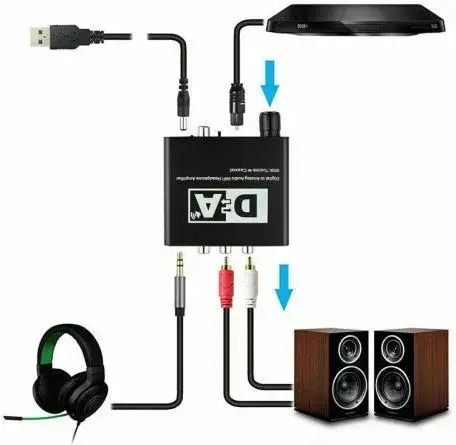 Optical To Rca Converter Tv Headphones 192khz Digital Optical Coaxial Toslink To Analog Rca L R 3.5mm Audio Converter