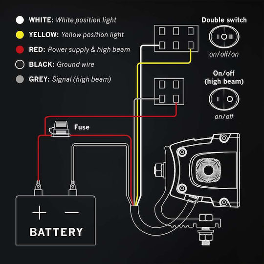 Bară LED Strands Siberia XP SR DRL Alb-Gălbui 12V24V 56cm