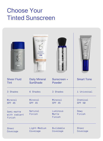 ZO Skin Health Sonnencreme SPF30 Mit Gefärbt Hellbraun 45ml