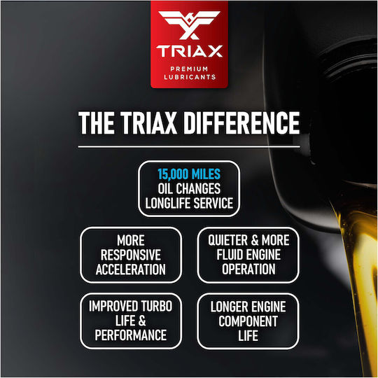Triax Euro VX Autopflegeöl 5W-40 0.946Es