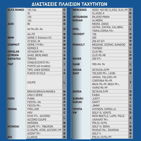 Autoline J1 Διακοσμητικό Πλαίσιο Λεβιέ Ταχυτήτων Αυτοκινήτου σε Ασημί Χρώμα
