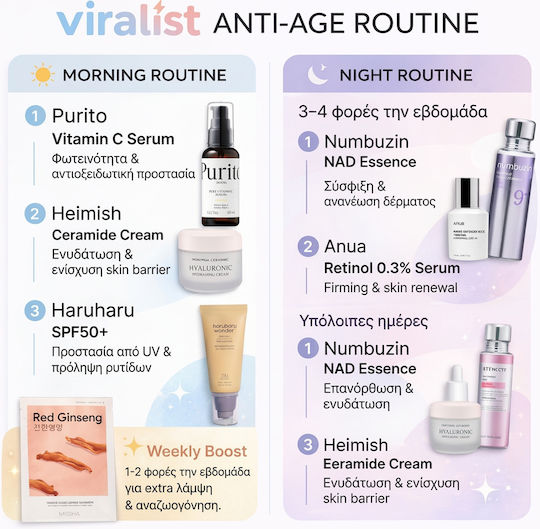 Korean Anti-Age Routine Skin Care Set for Anti-Ageing & Brightening 7 Pieces