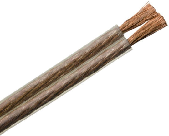 Cutii Cabluri 230/380v 2x0.75mm2 10m