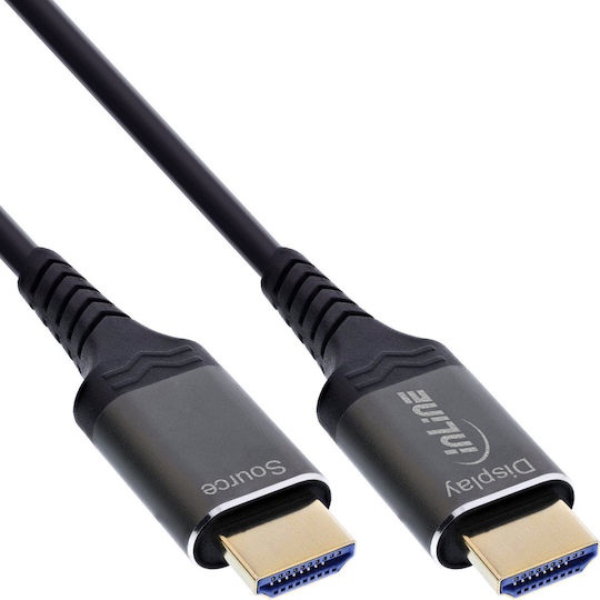 InLine High Speed HDMI male - HDMI male Cable 25m Black