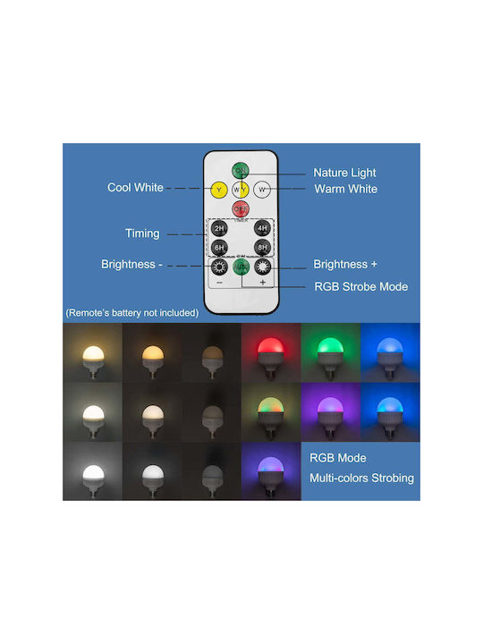 Jiju Lămpi de perete Modern cu LED integrat