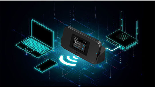 Acer Connect Enduro M4D Ασύρματο 5G Router Wi‑Fi 6