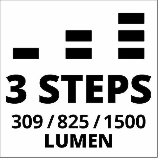 Einhell Lanternă LED cu Luminozitate Maximă 1500lm Gcol 18/1500 Li
