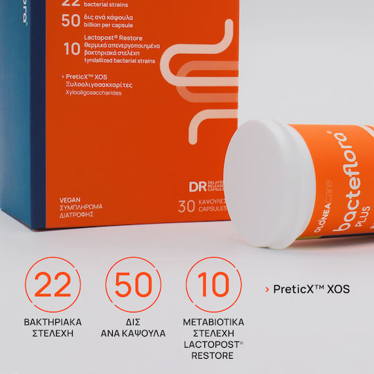 Olonea BacteFlora Plus с Пробиотици и Пребиотици 30 вегетариански капсули
