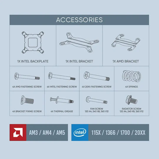 Armaggeddon A240 AIO CPU Liquid Cooling with 2 120mm Fans and ARGB Lighting