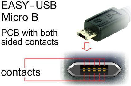 DeLock 1m Regular USB 2.0 to micro USB Cable (83844)