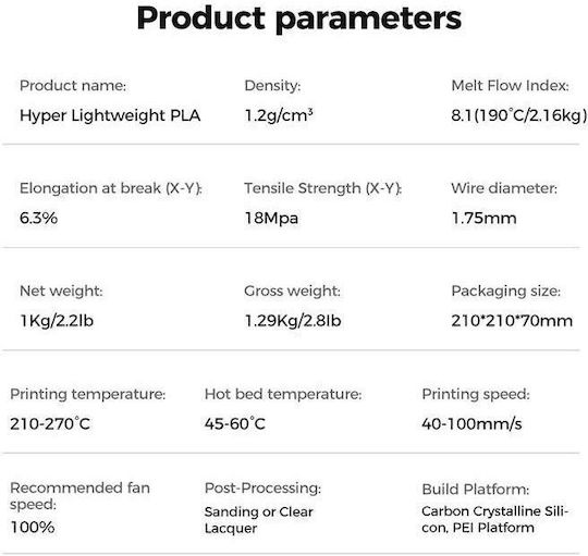 Hyper Lightweight FOAM PLA 3D Printer RFID Filament 3mm Λευκό 1kg