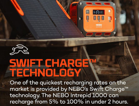 Nebo Stație De Energie 960Wh