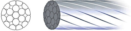 Prox Shift Cable 1.2 Mm X 200 Cm Ground