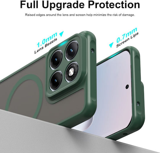 SSCase Plastic Green Back Cover (Motorola Edge 70 Fusion 5G)