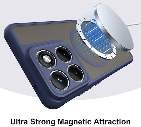 SSCase Back Cover Πλαστικό Μπλε (Motorola Edge 70 Fusion 5G)