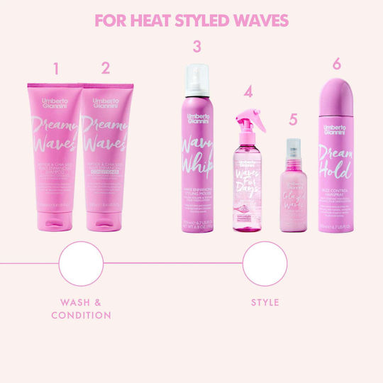 Umberto Giannini Serum pentru păr pentru strălucire & finisare 75ml