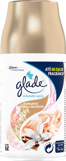 Glade Millefiori Ersatz für Raumdüfte