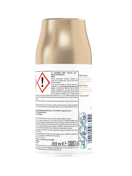 Glade Ανταλλακτικό Αρωματικού Χώρου