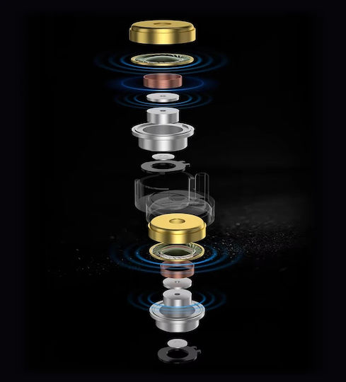 KZ Ακουστικά Ψείρες In Ear Castor Pro Gray No Mic Bass Up Edition Γκρι