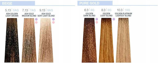 Milk Shake 9 Minutes Hair Dye 10.0 Light Blonde Platinum 100ml
