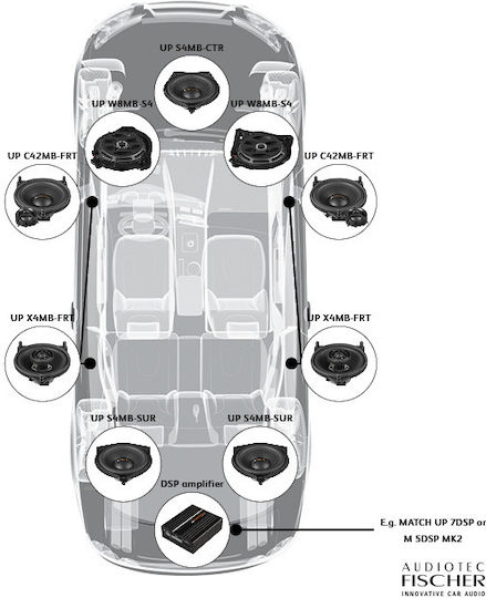 8 Inch Ugprade Subwoofers Mercedes Gle Gls V167 From 2019 – Left Hand Drive Version Match Up W8mb-s4.2 Lhd