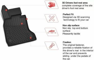 Novline Set of Front and Rear Mats 4pcs Tray Type for Volkswagen Amarok 2010 Black