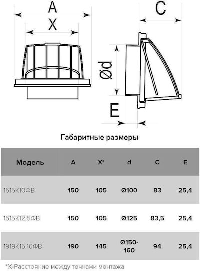 Ecovent Вентилационна Решетка 15x10см Квадратна