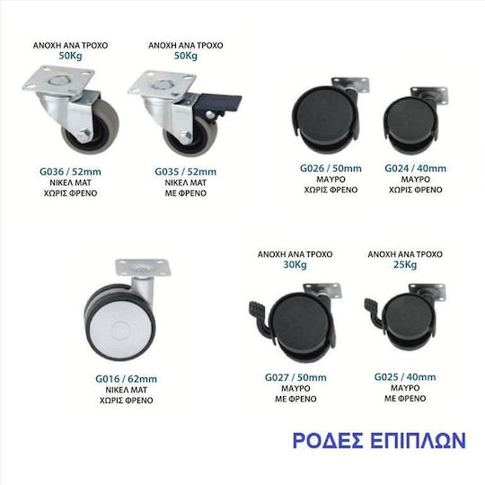 Import Hellas Ροδάκι Επίπλου Πλαστικό Μαύρο 4x4cm