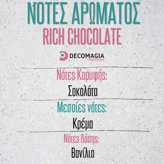 Аромат за свещ Сапун Rich Шоколад