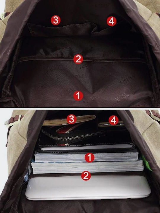Kaukko Backpack 22.5lt Χακί