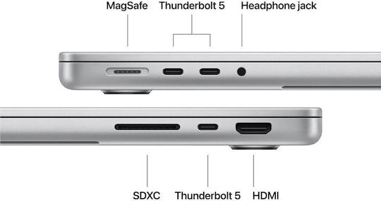 Apple MacBook Pro 14.2" IPS Retina Display 120Hz (M5 Pro-15-Core/64GB/1TB SSD/16-Core GPU) with 96W Charger Silver (US Keyboard)