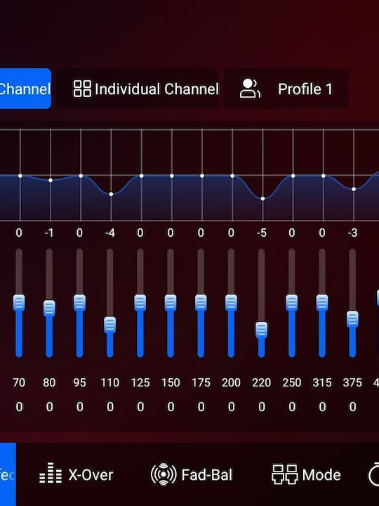 Lenovo Ssr 10172a_cpa Tabletă Multimedia 9 Inch Sisteme Audio Auto Ford Ranger Mod 2015-2018
