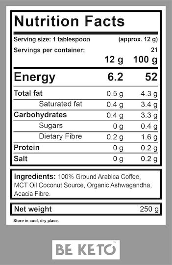BeKeto Espresso Kaffee Arabica Gemahlen 250gr