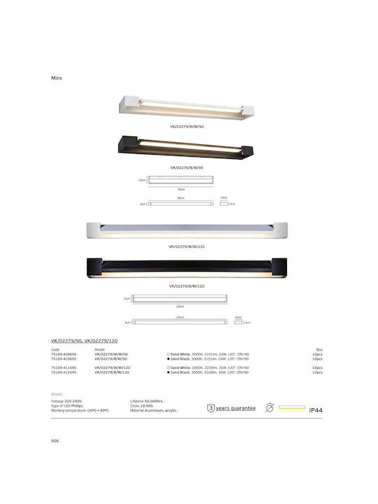 VK Lighting Outdoor Ceiling Light with Built-In Led in Black Colour 75169-412695