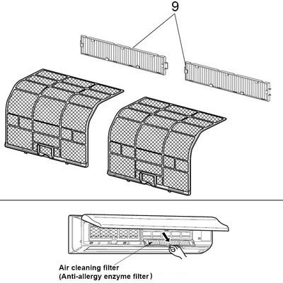 Mitsubishi Electric Mac-2320ft Резервни Филтри За Климатик 05150002