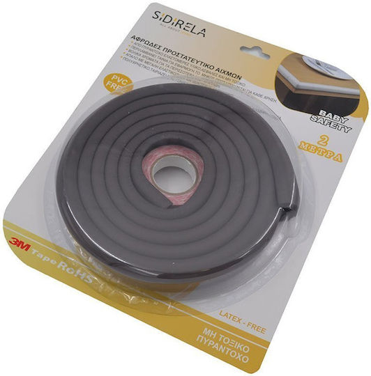 Sidirela Surface Protector with Sticker in Gray Color 2pcs